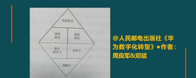 中外开放银行“道”不同：有的监管驱动有的市场驱动