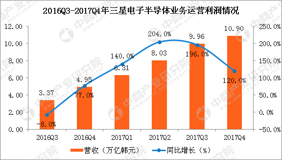 Stellantis 2023年财报会：营收和利润双增长，艰难的一年即将到来