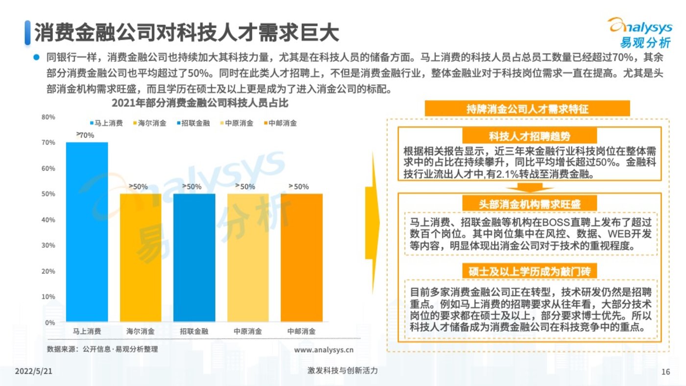 新书上市！《交易金融》探寻金融业务发展新模式